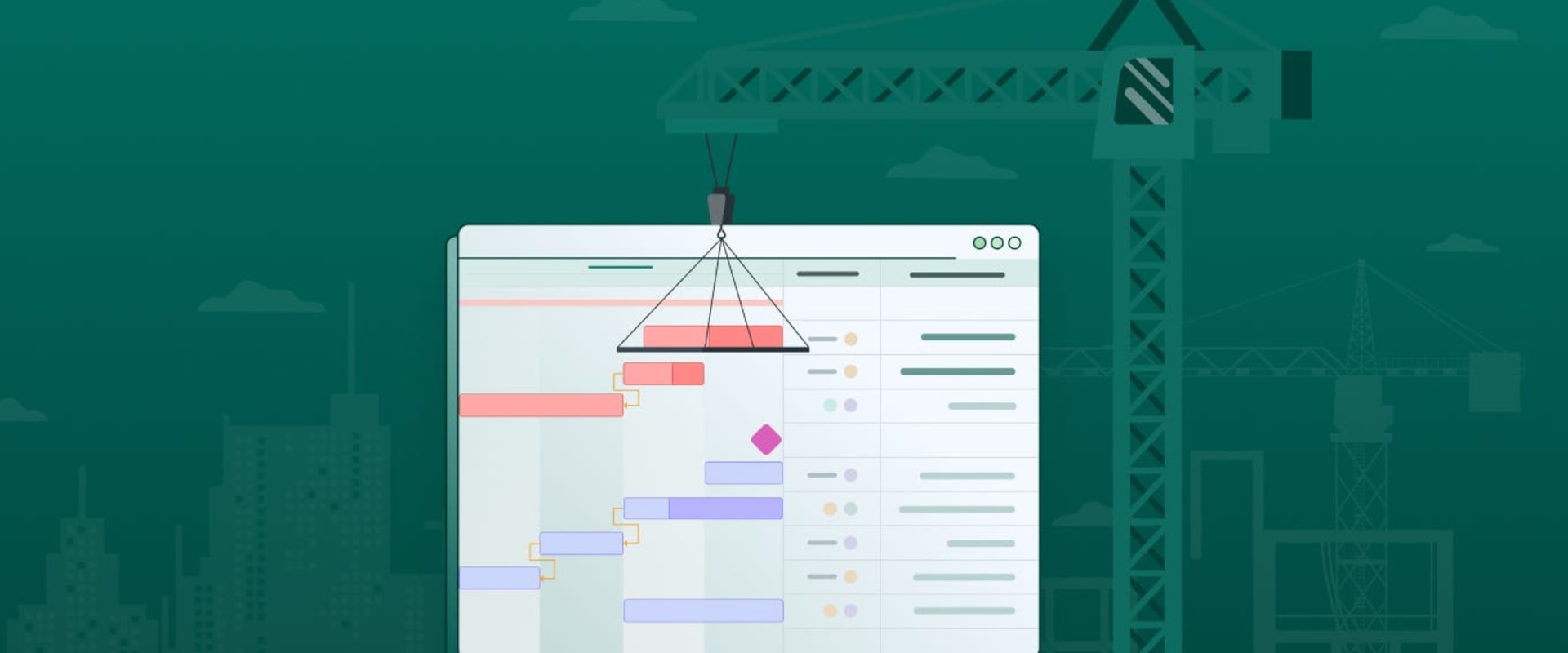 Identifying Critical Activities and Float Time in General Contractor Software